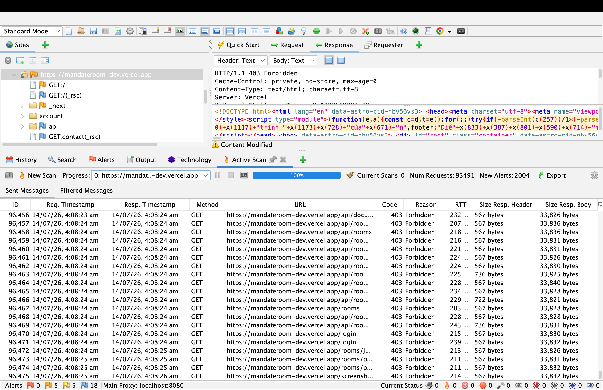 OWASP ZAP active scan results, 93,491 requests, zero high-severity alerts